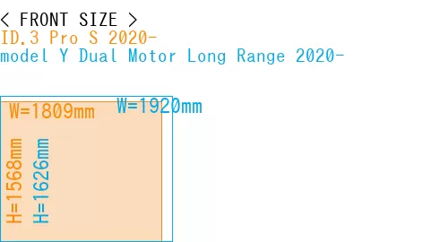 #ID.3 Pro S 2020- + model Y Dual Motor Long Range 2020-